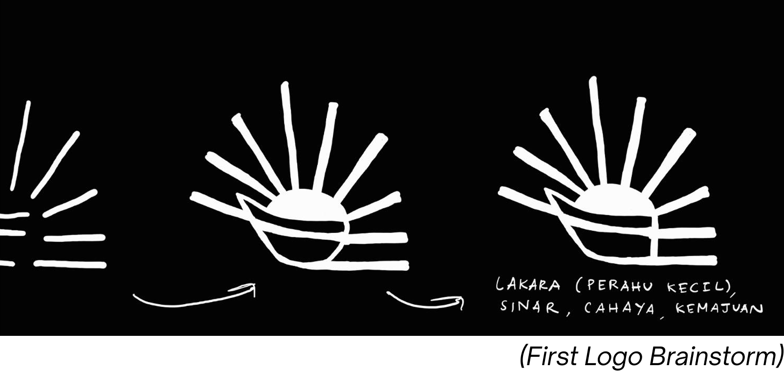 First Logo Brainstorm