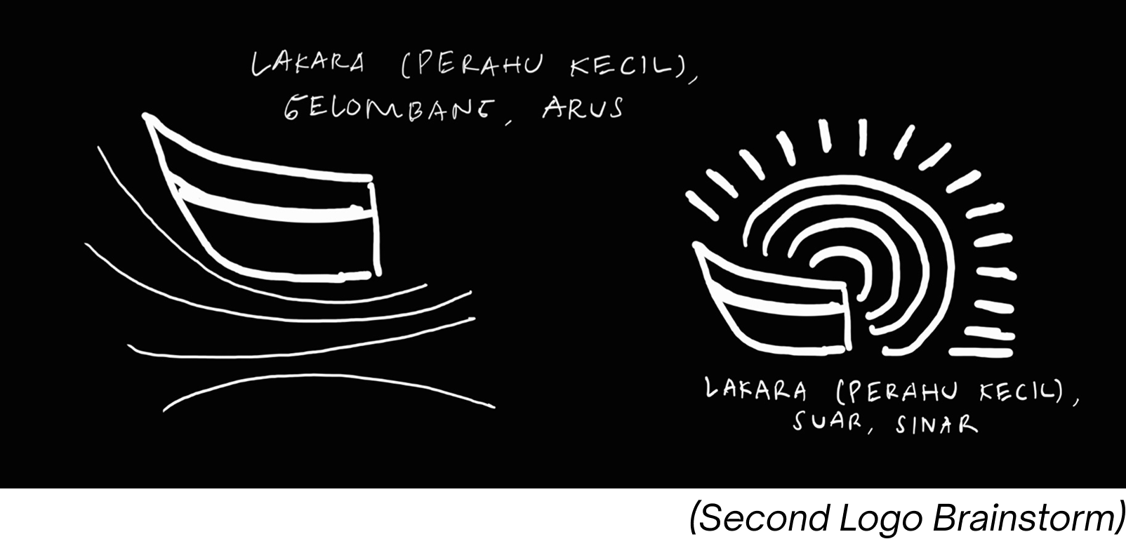 Second Logo Brainstorm