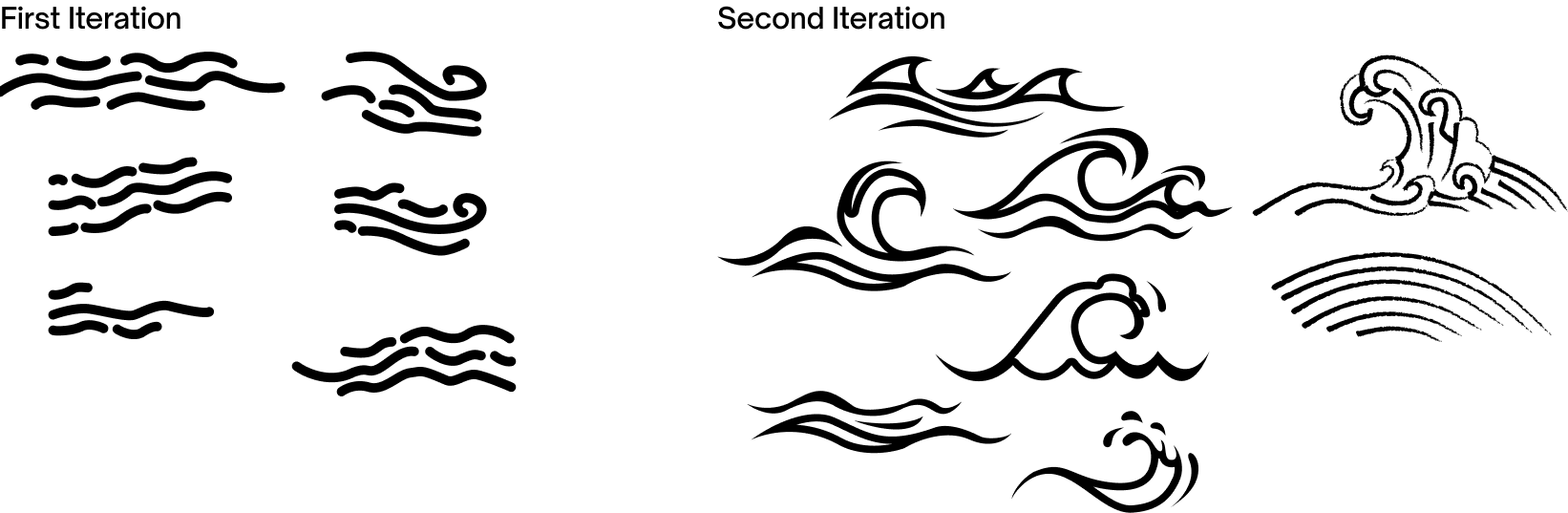 Wave Element